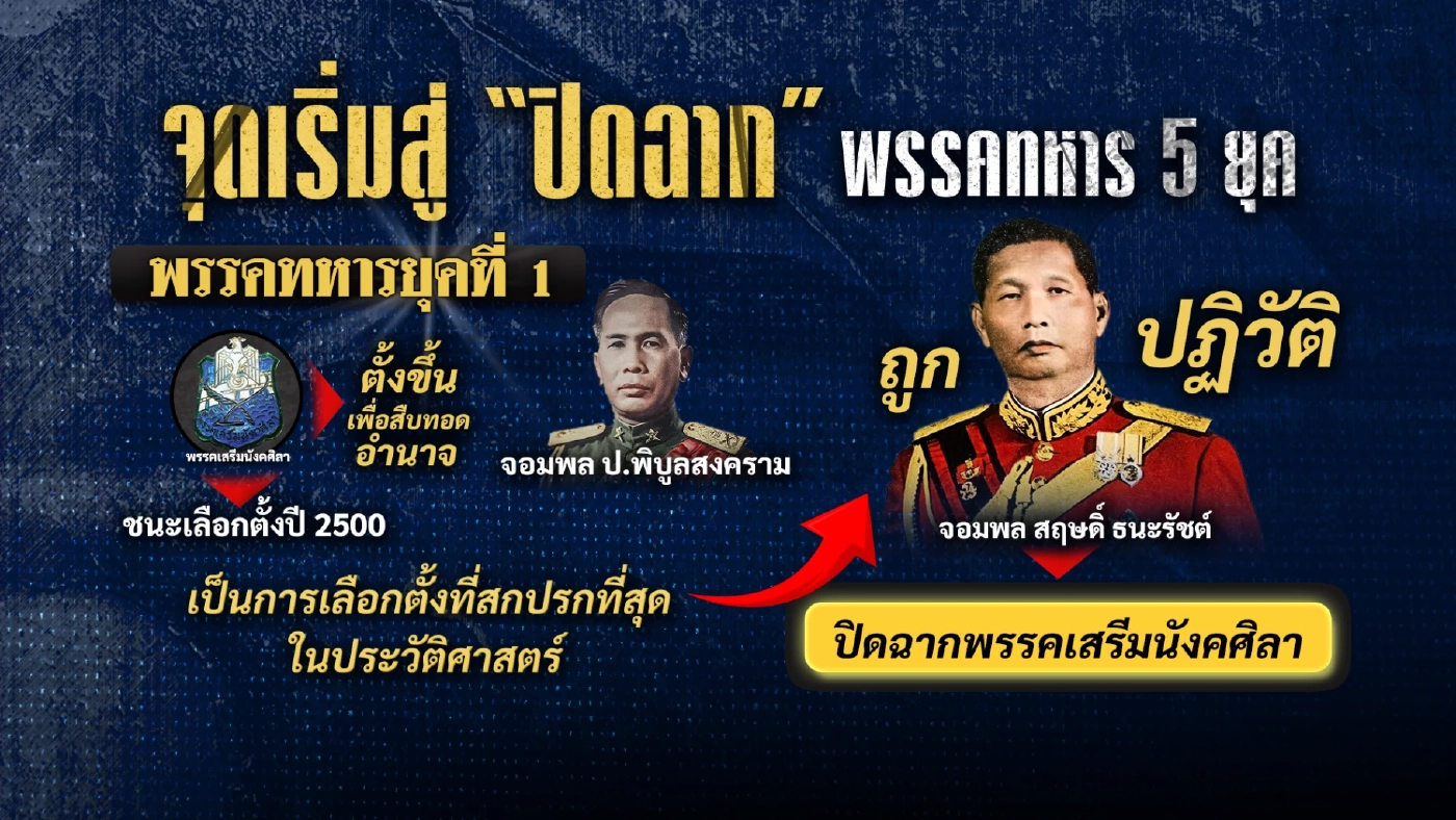 ย้อนเหตุการณ์พรรคทหาร 5 ยุค พปชร.อายุยืนสุด แต่ไม่พ้นจุดจบ