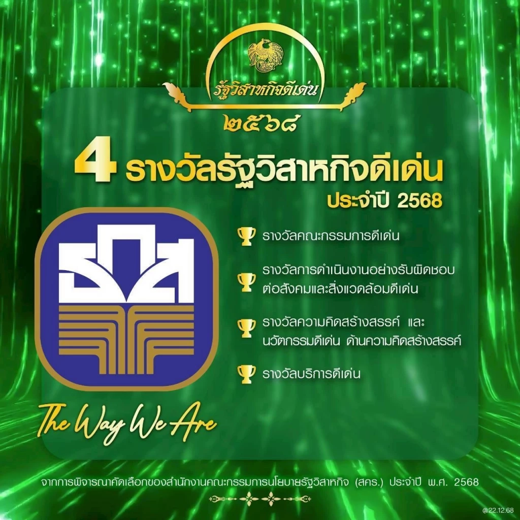 ธ.ก.ส. คว้า 4 รางวัลรัฐวิสาหกิจดีเด่น ประจำปี 2568 จาก สคร.