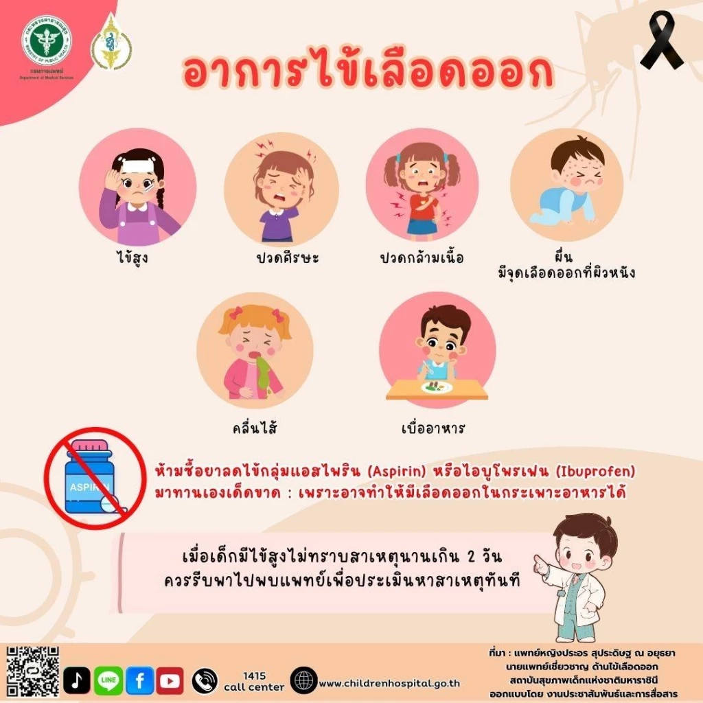 "ไข้เลือดออก" ใกล้ตัวเด็กมากกว่าที่คิด ผู้ปกครองต้องรู้ทันก่อนสายเกินไป
