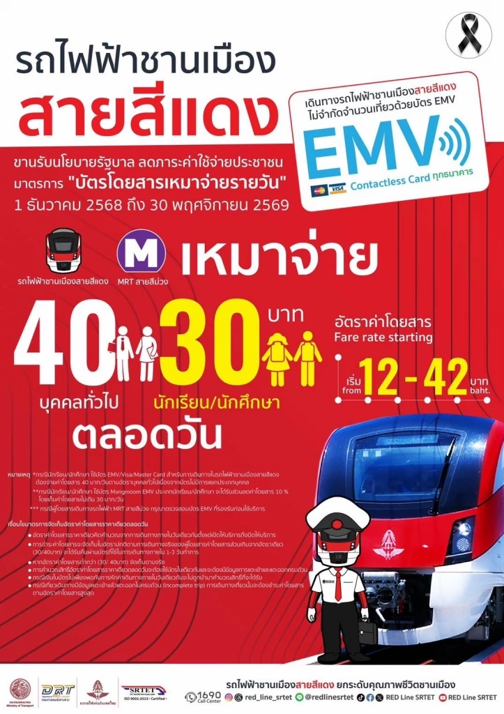 "พิพัฒน์" ลุยลดค่าครองชีพ "บัตรโดยสารเหมาจ่ายรายวัน" 40 บาทตลอดวัน