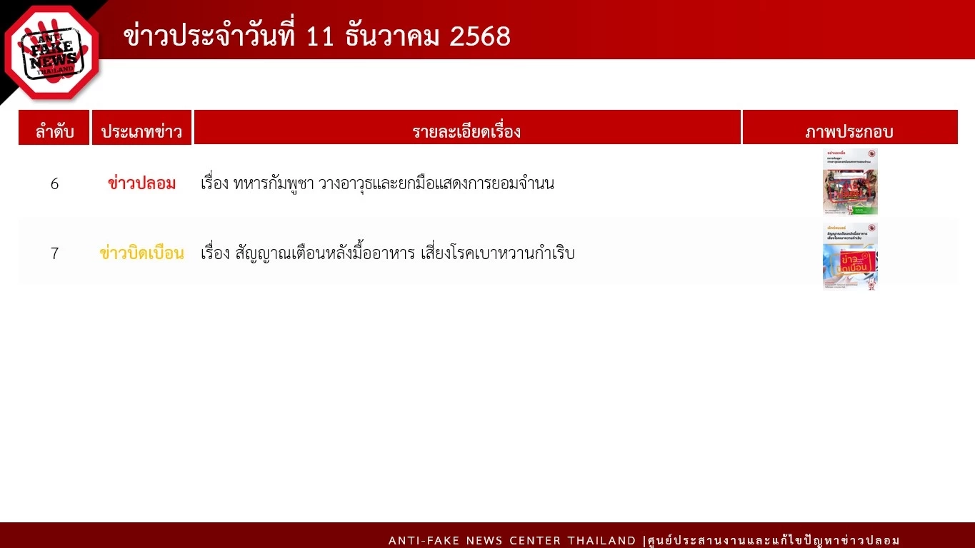 เตือนข่าวปลอม! “วิธียืนยันตัวตนคนละครึ่งพลัส เฟส 2 ผ่านตู้ ATM”