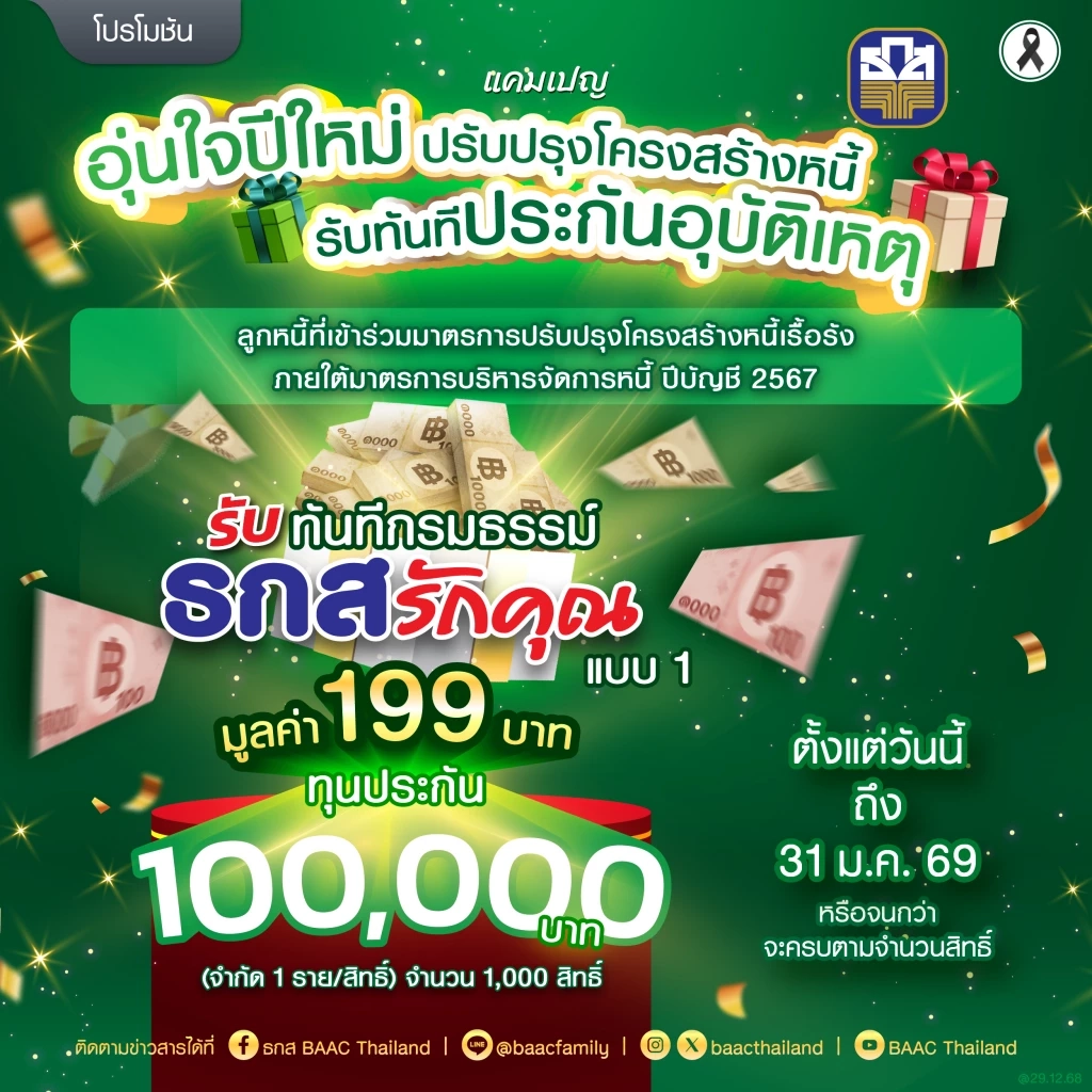 ธ.ก.ส. อัดแคมเปญปีใหม่ ช่วยลูกค้าลดภาระหนี้-เสริมความคุ้มครอง