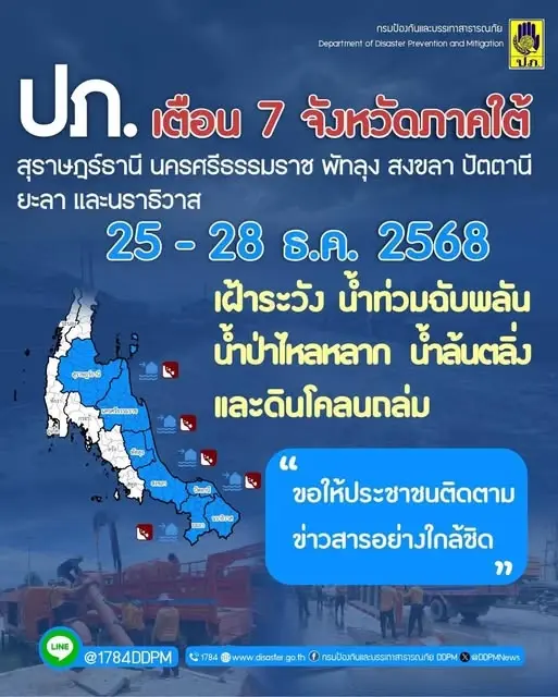 เตือน 7 จว.ใต้ รับ "มรสุม" ระวังน้ำท่วมฉับพลัน น้ำป่าไหลหลาก ดินโคลนถล่ม 25-28 ธ.ค.นี้