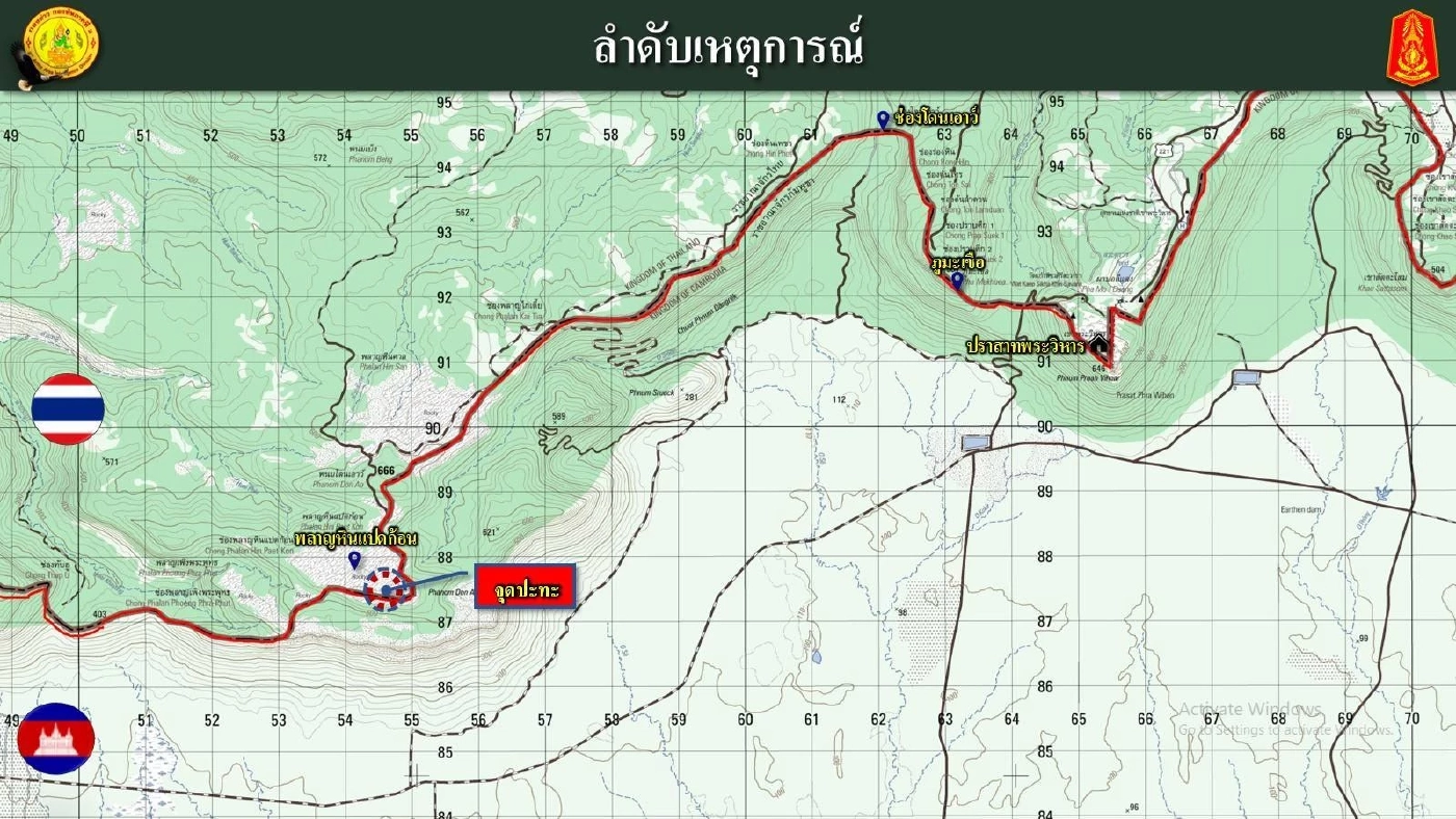 ทบ.โต้กัมพูชาอ้างไม่ได้ยิงเข้ามา ชี้หลักฐานชัดเป็นฝ่ายเปิดฉาก
