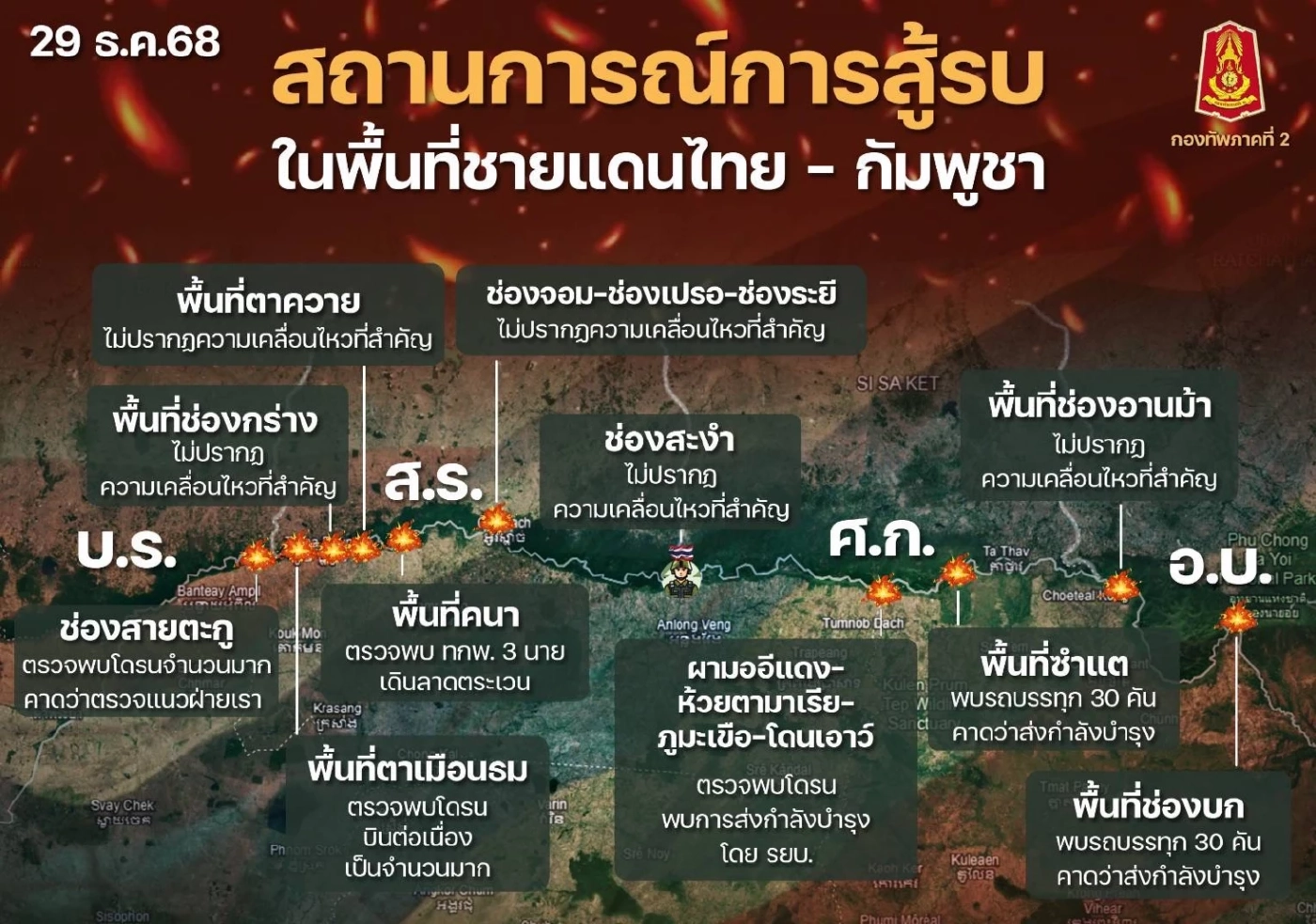 ยกเลิก "เคอร์ฟิวสระแก้ว" มีผลทันที "ทัพภาค 2" แจง "ไร้ปะทะหนัก" แต่กัมพูชายังเคลื่อนไหว