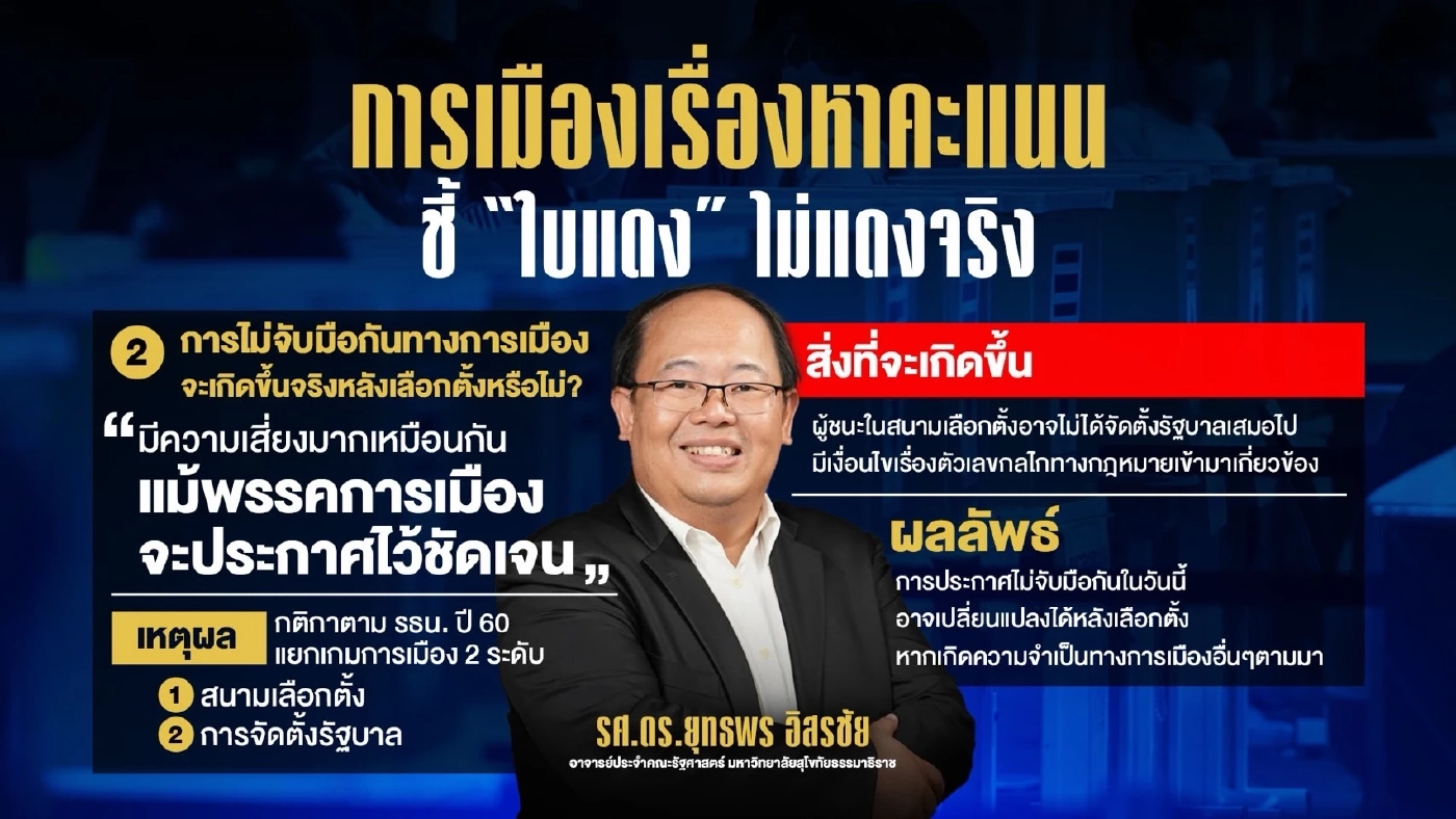 "ประกาศไม่จับมือกับพรรคอื่น" มีเราไม่มีนาย ชี้ "ใบแดง" ไม่แดงจริง