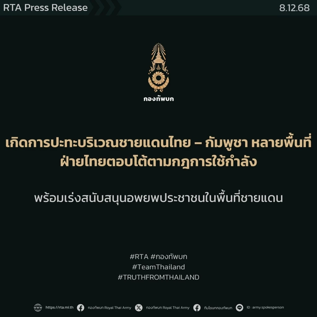 กองทัพบก เผยเกิดการปะทะชายแดนไทย – กัมพูชา ในหลายพื้นที่ ฝ่ายไทยตอบโต้ตามกฎการใช้กำลัง