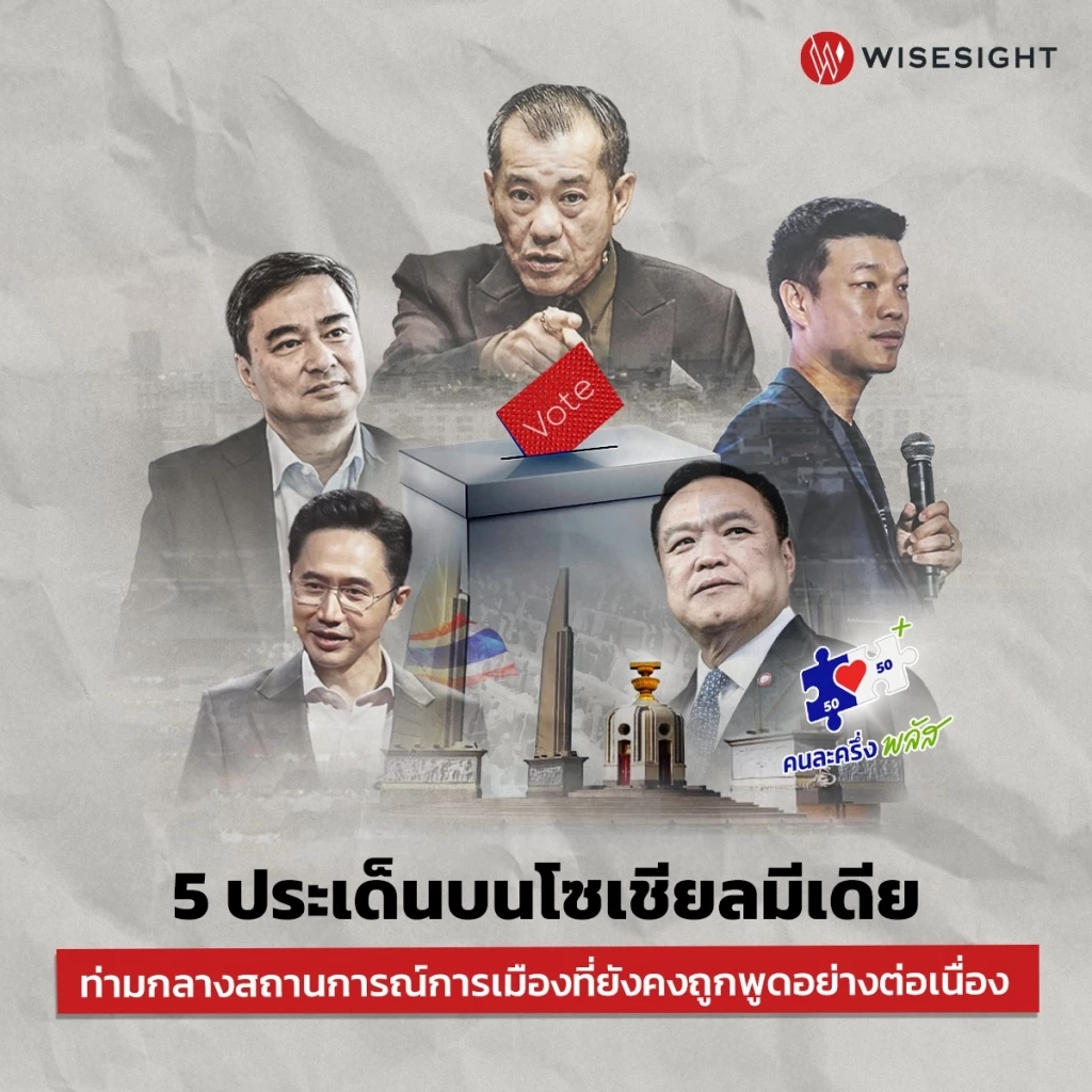 เปิด "5 ประเด็นการเมือง" ร้อนแรงบนโลกโซเชียล ท่ามกลางความเข้มข้นขึ้นเรื่อยๆ