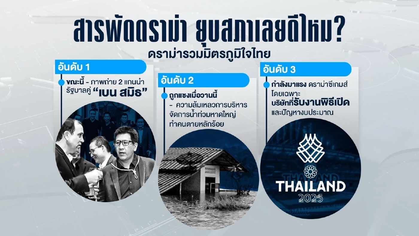สารพัดดราม่า รัฐบาล “ภูมิใจไทย” กับ 5 วิกฤตศรัทธา ยุบสภาเลยดีไหม?