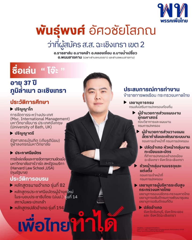 "สมชัย อัศวชัยโสภณ" ดัน "โจ๊ะ-พันธุ์พงศ์" ชิงเขต 2 ฉะเชิงเทรา