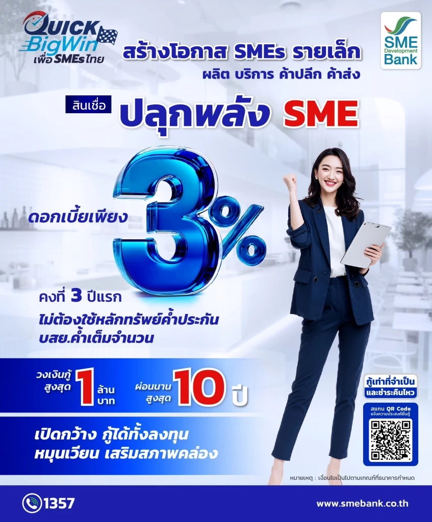SME D Bank เปิดตัวคู่หูสินเชื่อ ติดปีก SME เข้าถึงแหล่งทุน