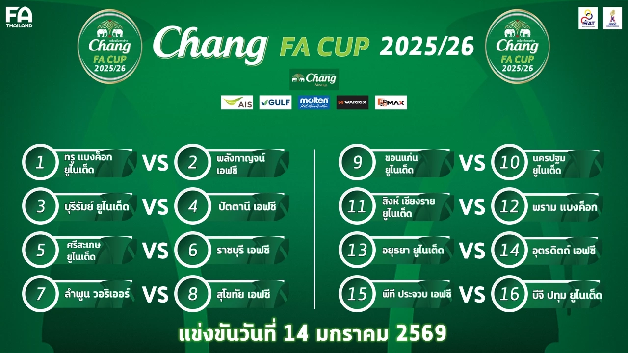 จับสลากช้างเอฟเอคัพ 16 ทีม ประจวบดวลบีจี-บุรีรัมย์ชนปัตตานี