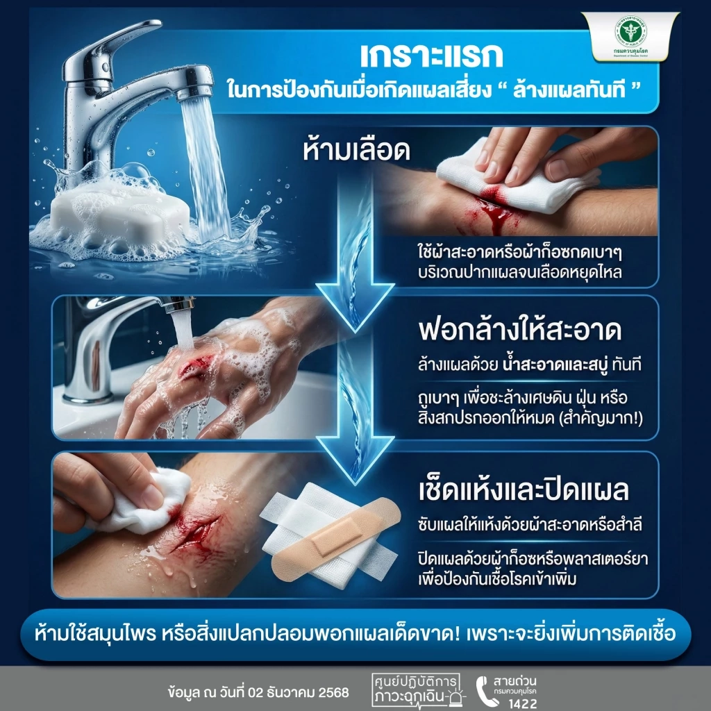 กรมควบคุมโรคเตือน! ระวัง “บาดทะยัก” หลังน้ำลด พร้อม 5 วิธีดูแลบาดแผล