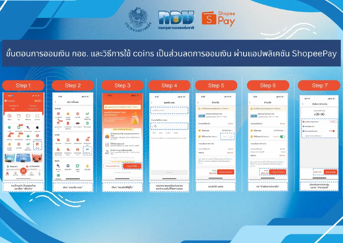 กอช. จับมือ ช้อปปี้เพย์ จัดแคมเปญ เปลี่ยนช้อปปี้คอยน์เป็นเงินออม
