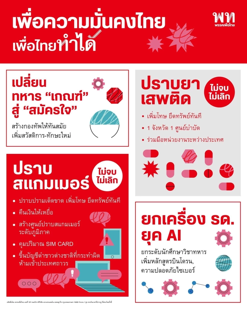 พท.โชว์นโยบายมั่นคงยกระดับกองทัพ "เสริมแกร่งตอบโจทย์ ปชช."