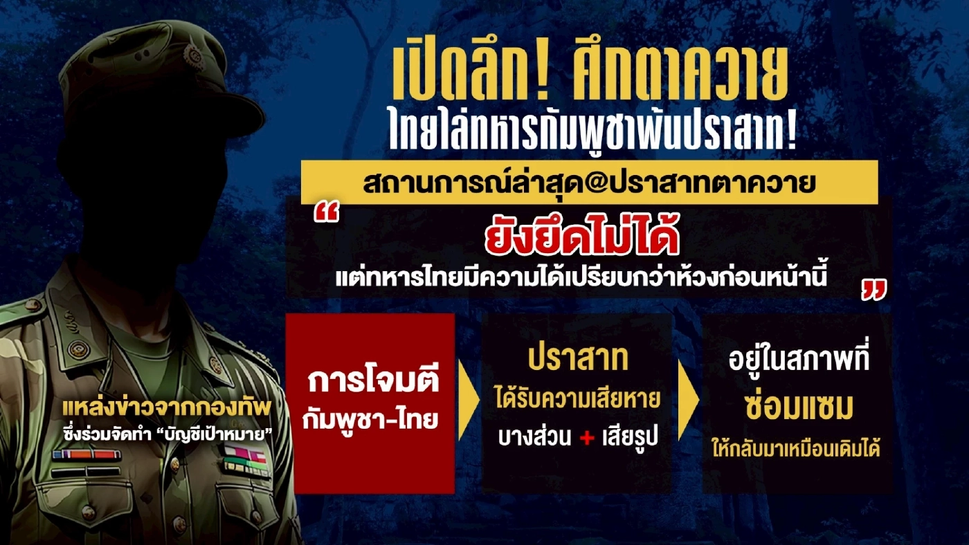 เบื้องลึก!ไล่ทหารกัมพูชาพ้นตาควายแล้ว แต่ทำไมยังยืดคืนไม่ได้