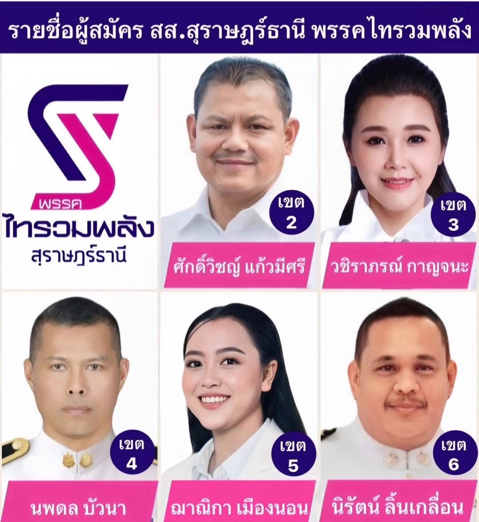 สส.จ๋า ลูกสาวป้าโส จัดทีมลงชนพรรคใหญ่ 5 เขต