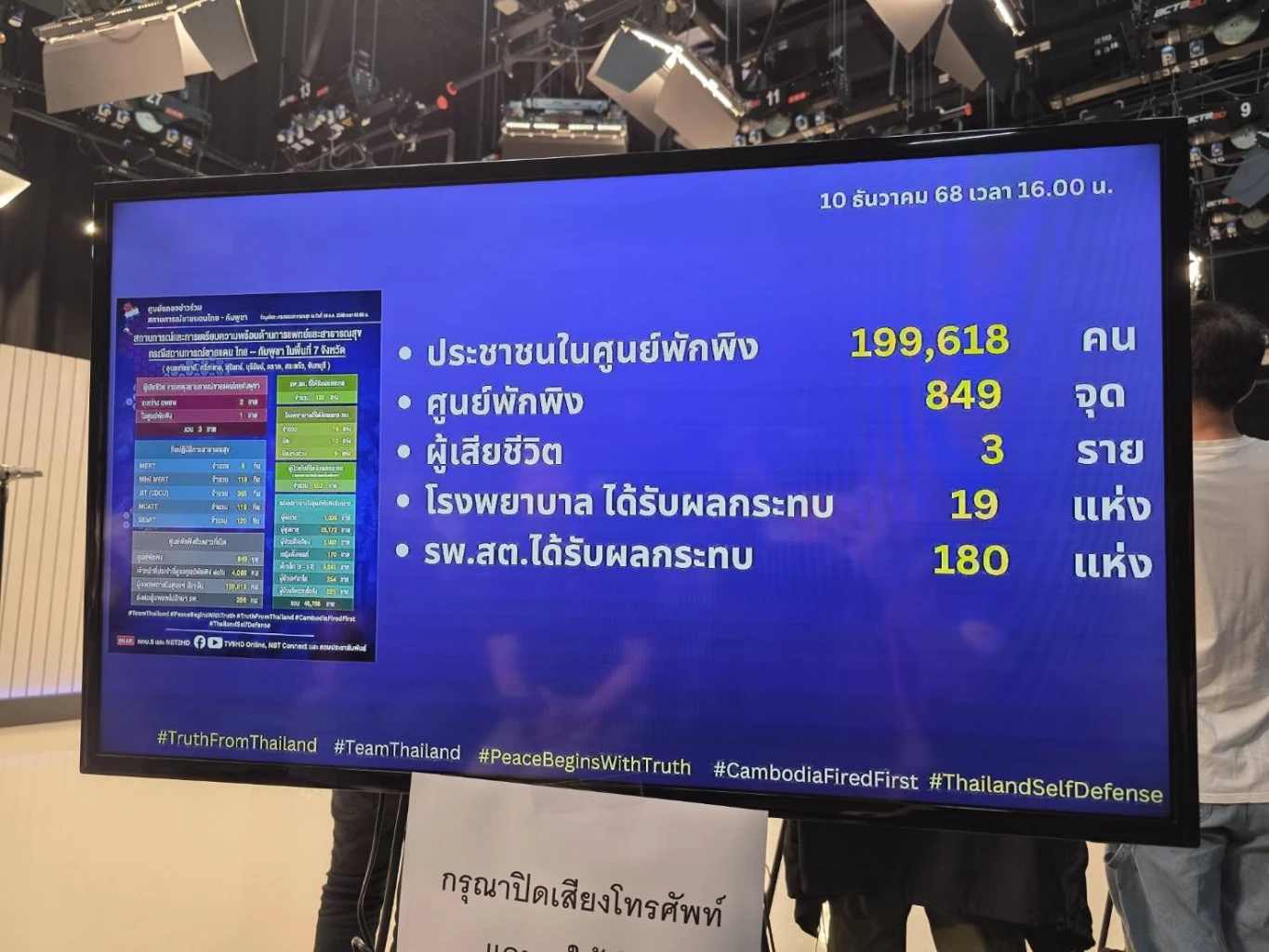 เหล่าทัพ ยืนยัน ปชช.เสียชีวิต 3 ราย ทหารพลีชีพ 9 นาย เหตุปะทะชายแดนไทย-กัมพูชา