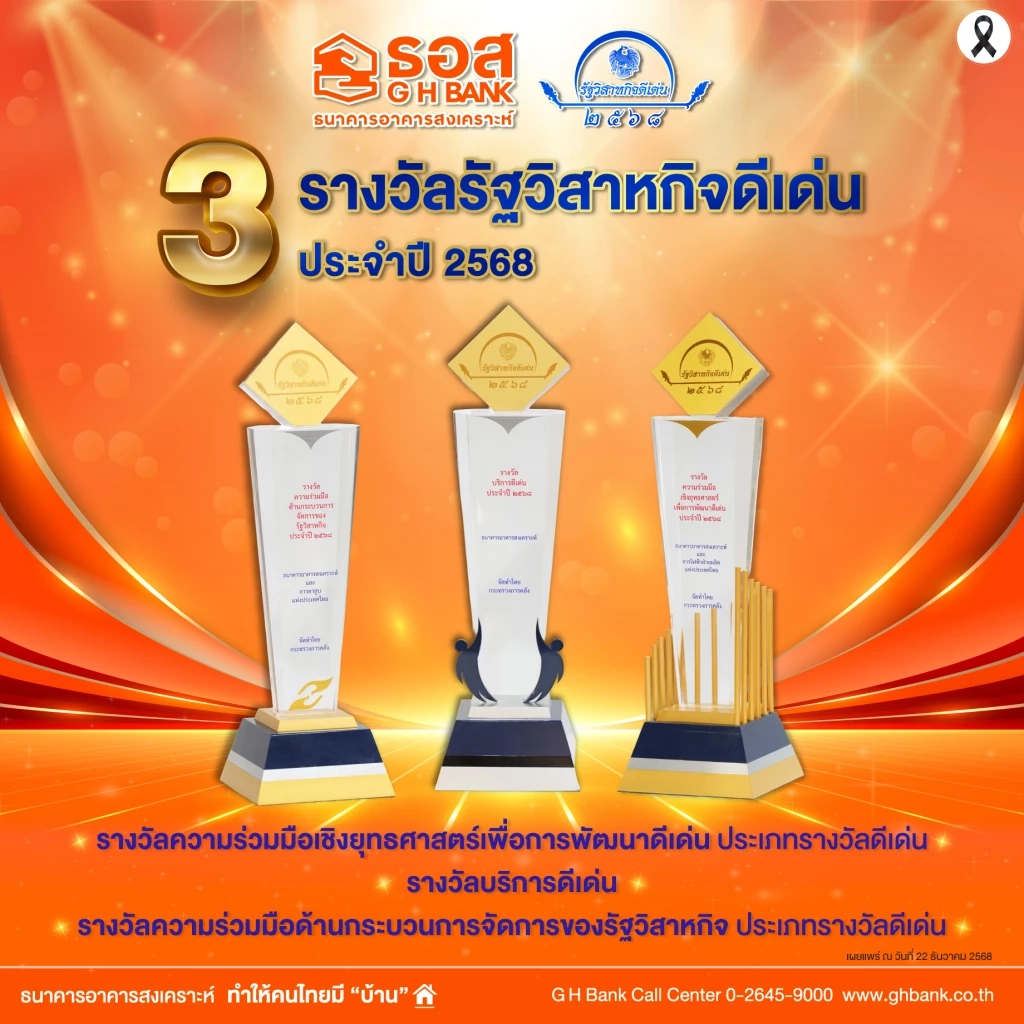 ธอส. คว้า 3 รางวัลรัฐวิสาหกิจดีเด่น มุ่งมั่นเดินหน้าตามพันธกิจ