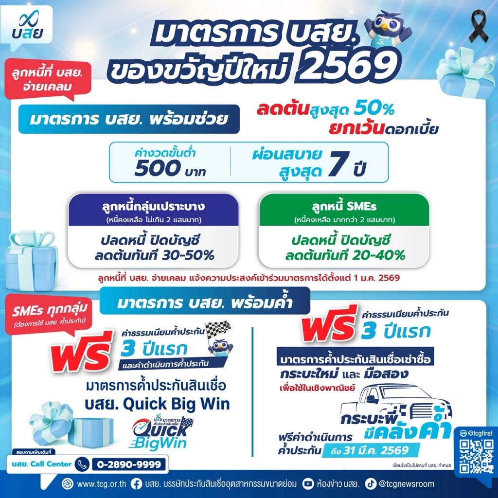 บสย. มอบของขวัญปีใหม่ 2569 “พร้อมค้ำ-พร้อมช่วย” ผู้ประกอบการ 2 กลุ่ม