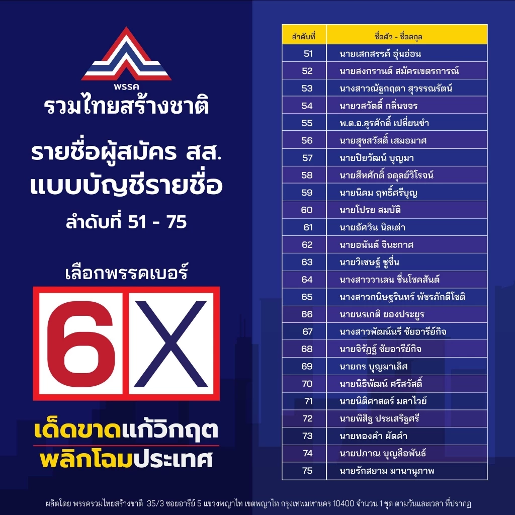 รายชื่อผู้สมัคร สส.บัญชีรายชื่อ รทสช. เรียงตามลำดับ 1 - 100
