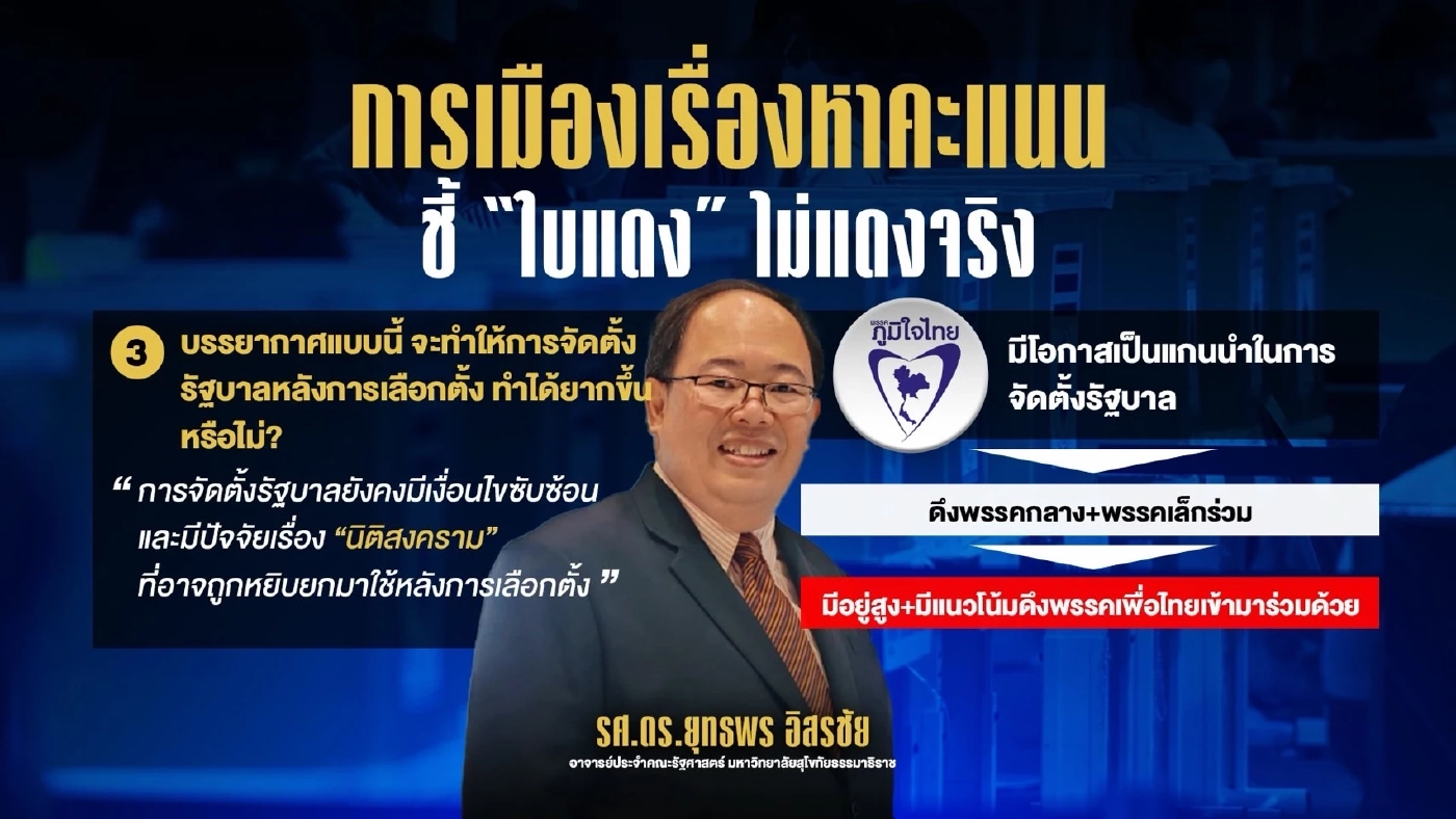 "ประกาศไม่จับมือกับพรรคอื่น" มีเราไม่มีนาย ชี้ "ใบแดง" ไม่แดงจริง