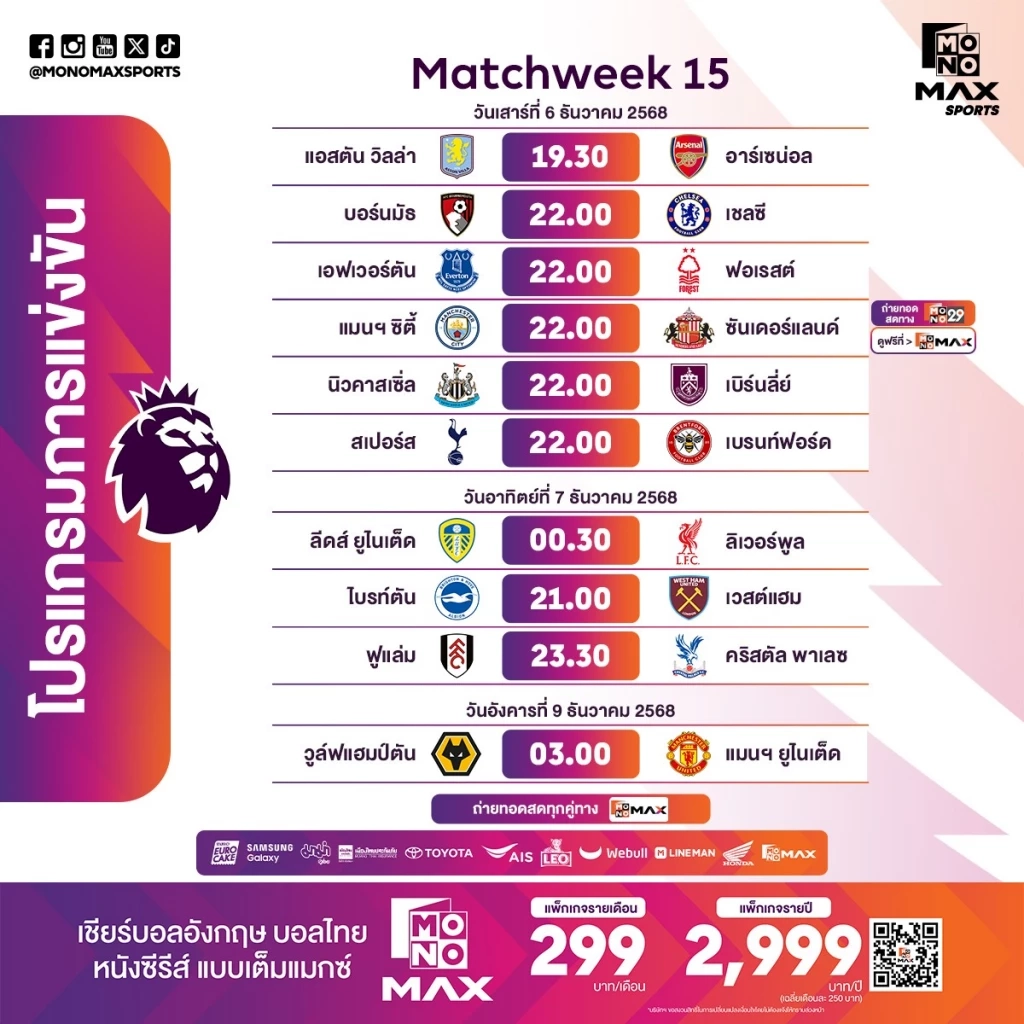 พรีวิว พรีเมียร์ลีก สุดสัปดาห์ : อาร์เซนอล ดวล วิลล่า, ลิเวอร์พูล บุกเยือน ลีดส์