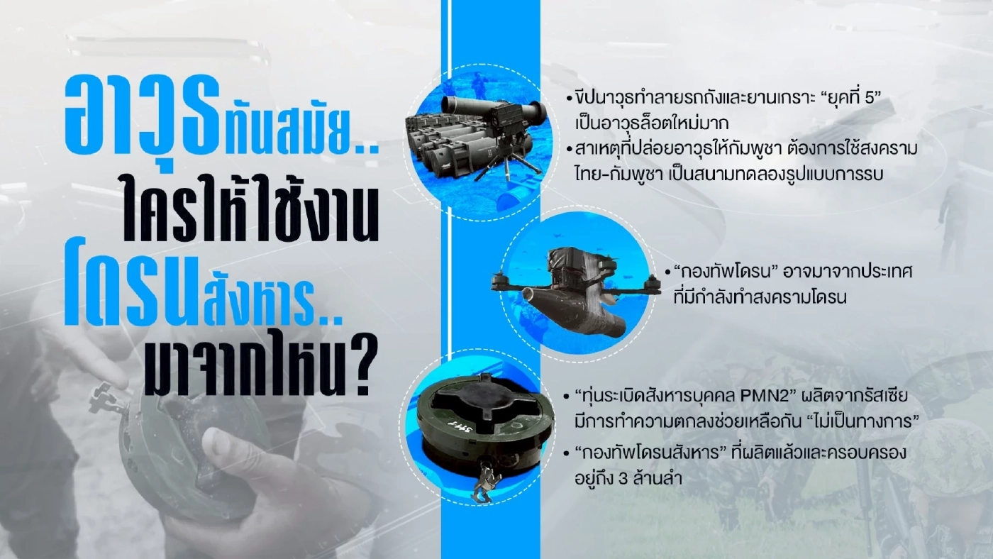 ลึกลับศึกกัมพูชา! หน่วยมั่นคงวิเคราะห์ "5 เรื่องเกินคาด"