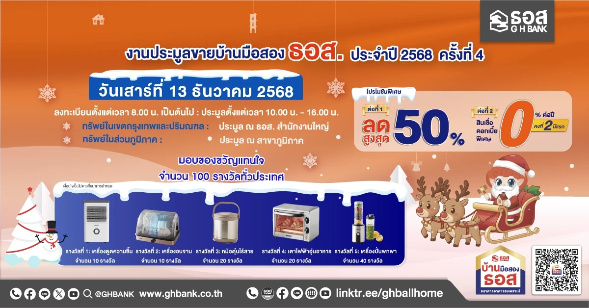 ธอส. คัดบ้านมือสองทั่วไทยจัดประมูลใหญ่ ลดราคาสูงสุด 50%