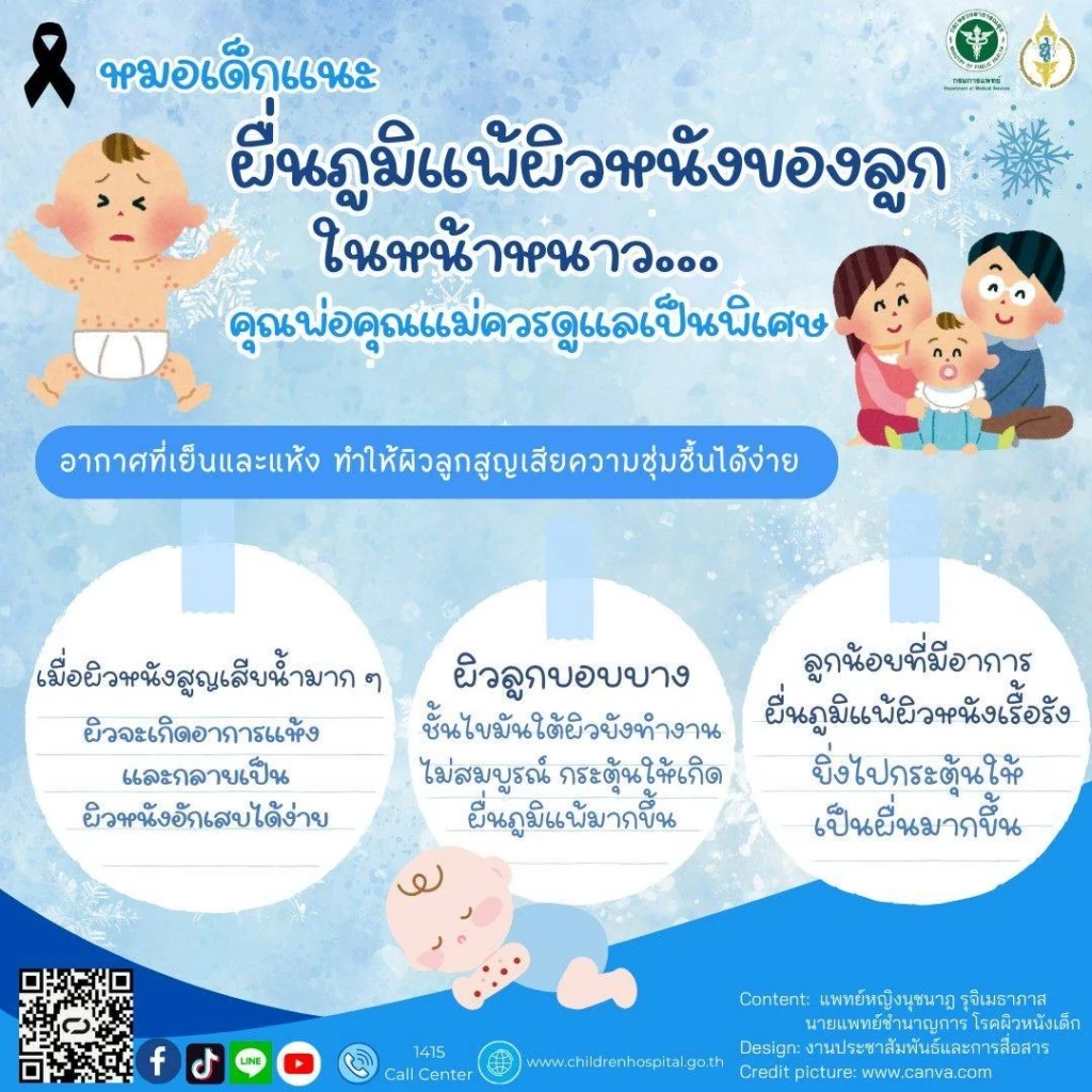 ผิวลูกน้อยแพ้ง่ายในช่วงหน้าหนาว พ่อแม่ควรดูแลอย่างไร