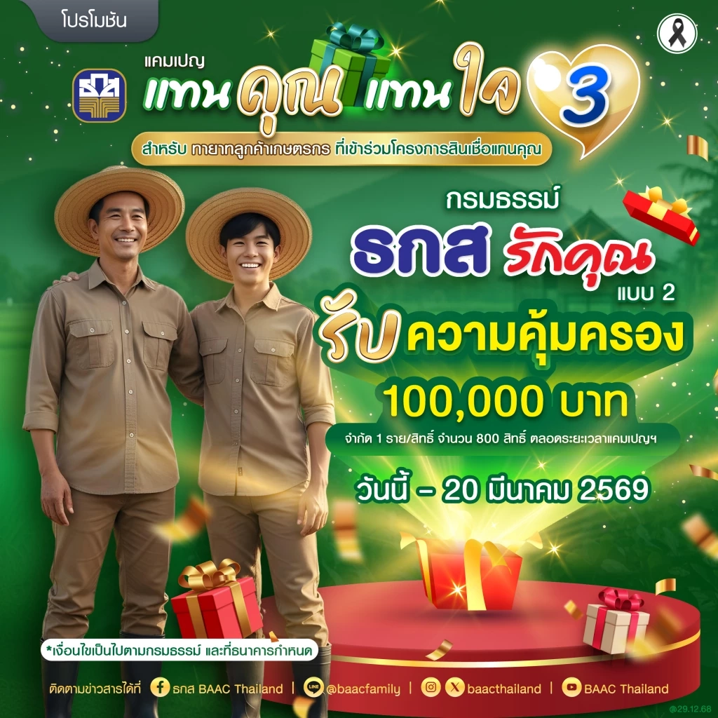 ธ.ก.ส. อัดแคมเปญปีใหม่ ช่วยลูกค้าลดภาระหนี้-เสริมความคุ้มครอง