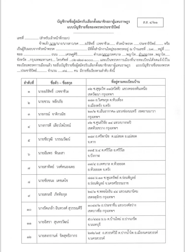 รายชื่อผู้สมัคร สส.ปาร์ตี้ลิสต์ ปชป. เรียงตามลำดับ 1-98