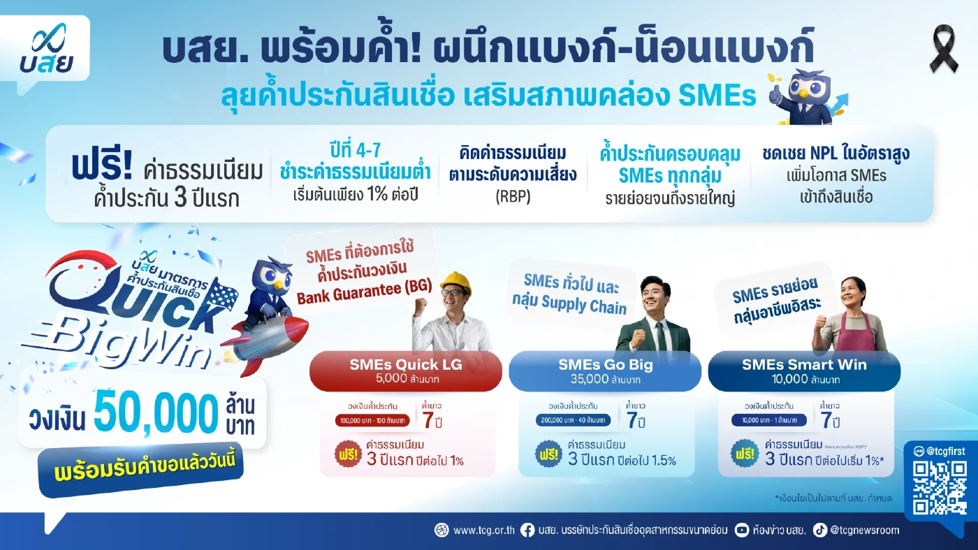 บสย. ผนึกแบงก์-น็อนแบงก์ ลุยค้ำประกันสินเชื่อ เติมสภาพคล่อง SME