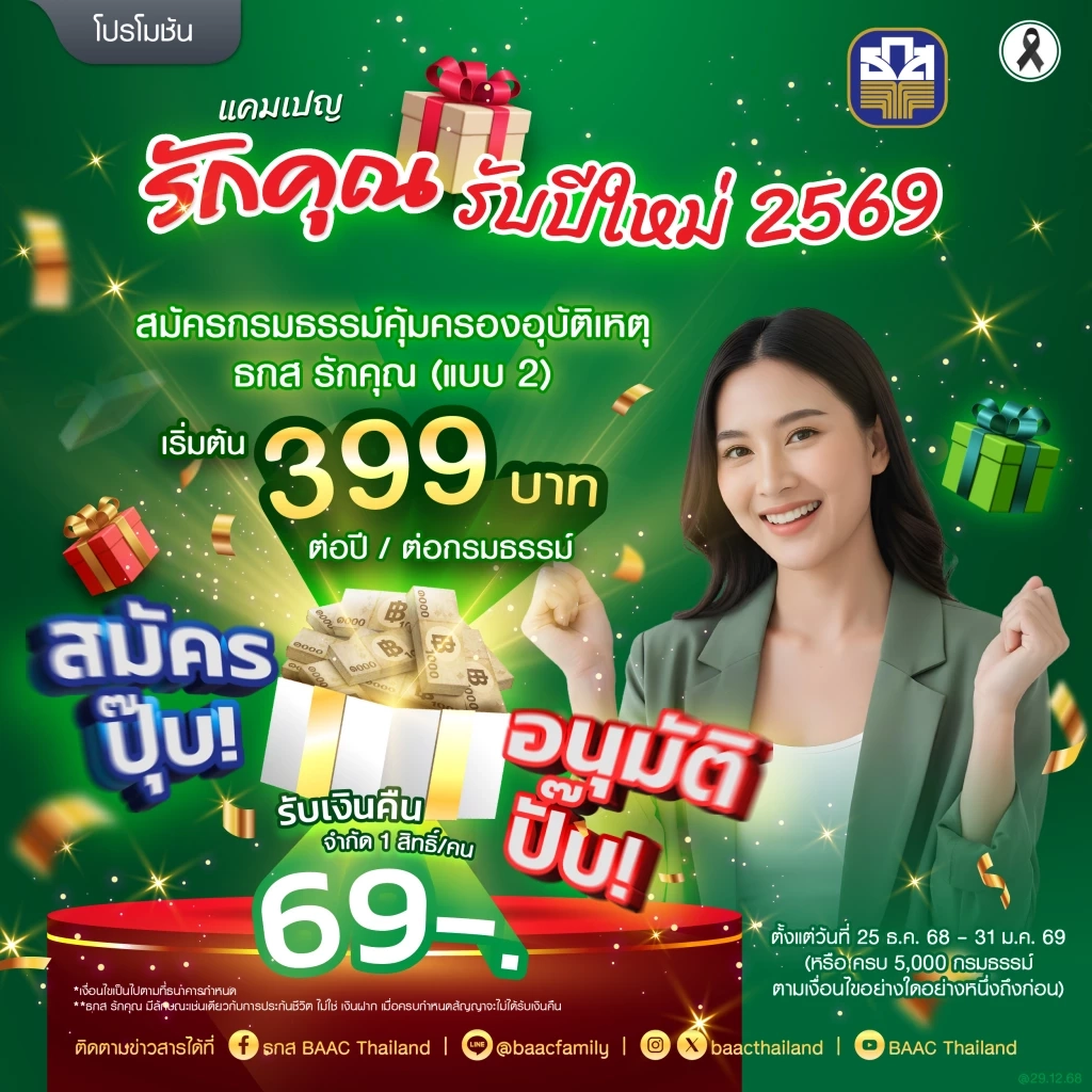 ธ.ก.ส. อัดแคมเปญปีใหม่ ช่วยลูกค้าลดภาระหนี้-เสริมความคุ้มครอง