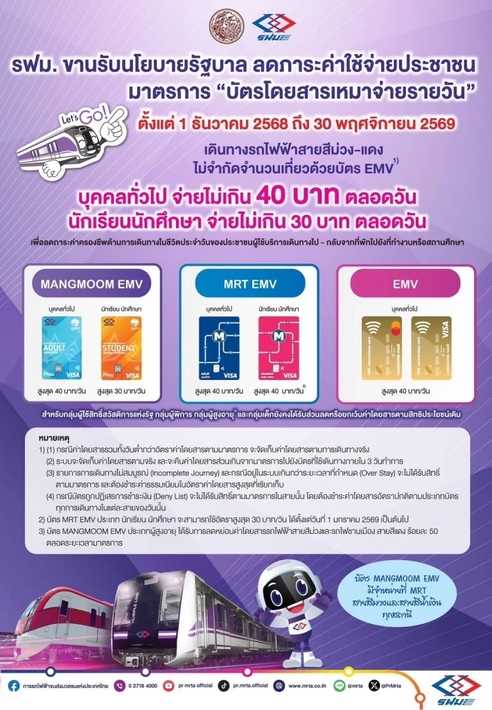 "พิพัฒน์" ลุยลดค่าครองชีพ "บัตรโดยสารเหมาจ่ายรายวัน" 40 บาทตลอดวัน