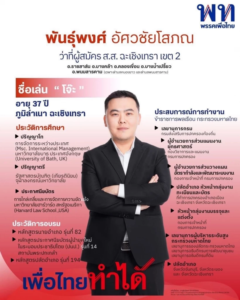 โจ๊ะ ลูกชายคนเล็กของเฮียเน้า มาทำศึกล้างตาให้พี่ชาย