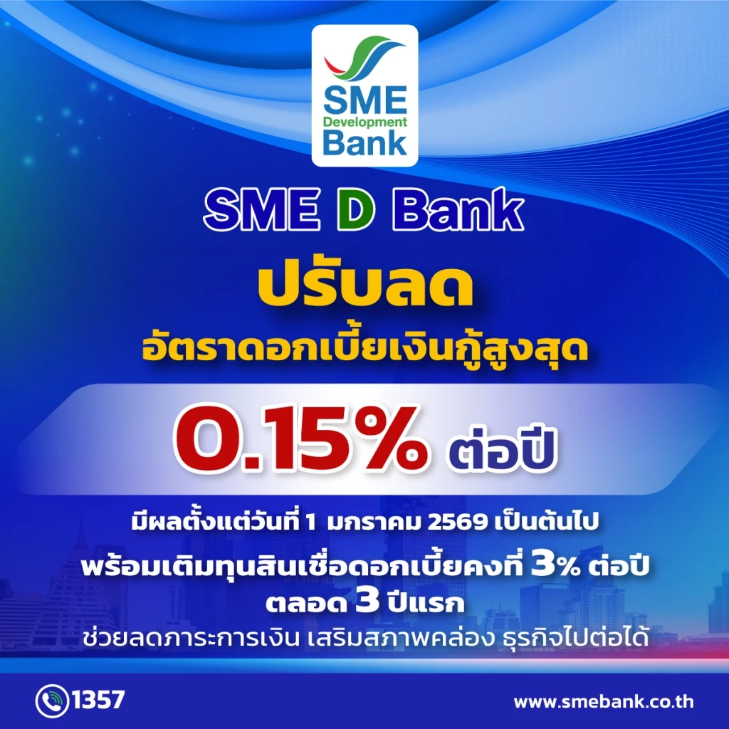 SME D Bank ประกาศลดดอกเบี้ยเงินกู้สูงสุด 0.15% ช่วยเอสเอ็มอีไทย