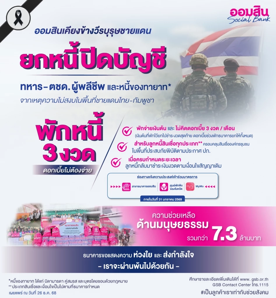 ออมสิน ยกหนี้ปิดบัญชี  'ทหาร - ตชด. พลีชีพ' ชายแดนไทย-กัมพูชา