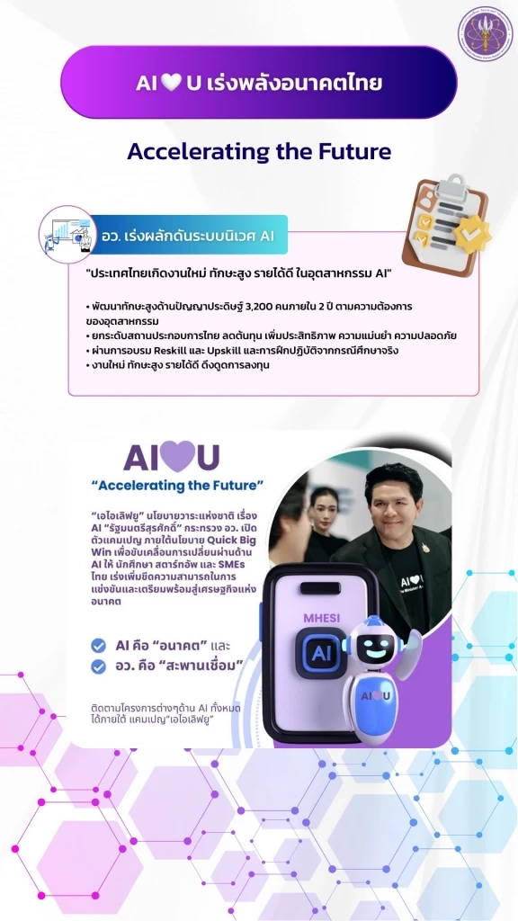 “สุรศักดิ์” แถลงผลสำเร็จนโยบาย Quick Win อว.ชู 5 ผลงานเด่น