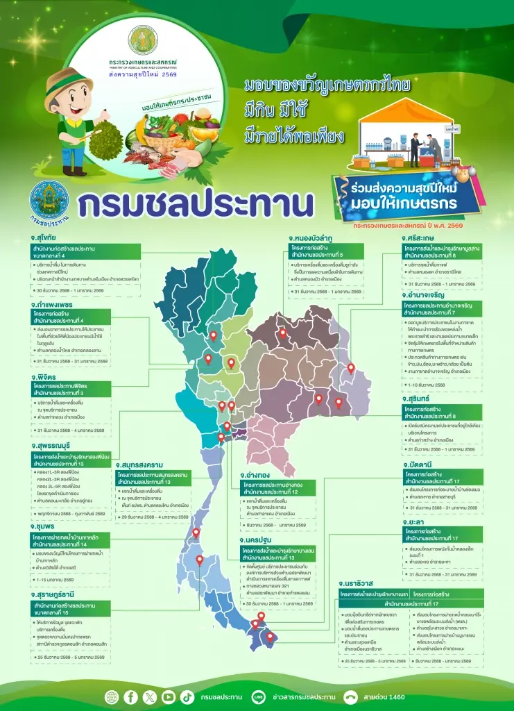 รวมพิกัดเขื่อนสวยเที่ยวฟรีปีใหม่ 2569! ของขวัญสุดพิเศษจากกรมชลประทาน