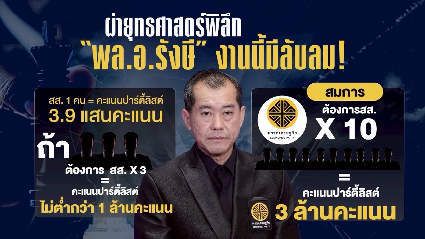 เทียบยุทธศาสตร์! "กังฟู" ขอ 3 แสนเข้าสภา - “พล.อ.รังษี" เดิมพัน 3 ล้านที่นั่งเบอร์ 10