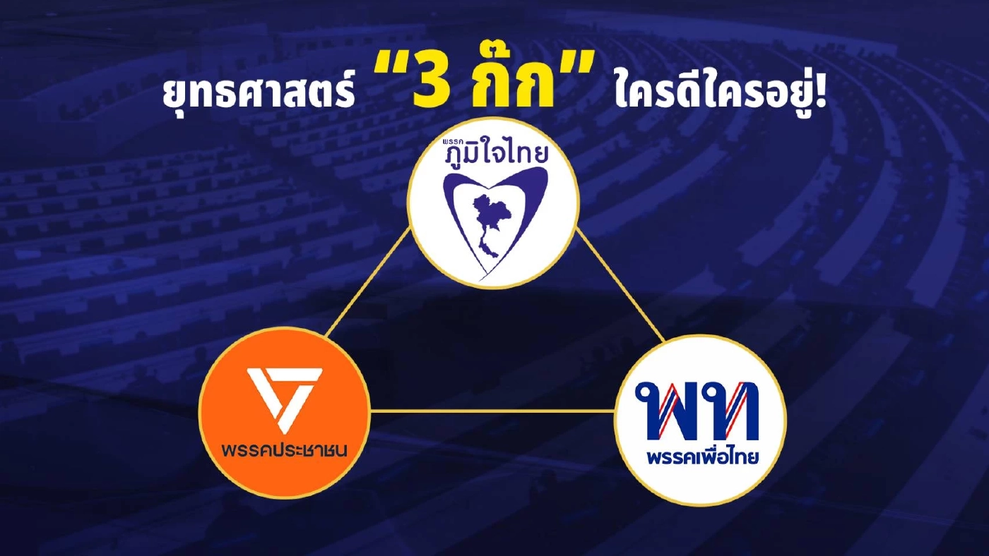 ผ่าสนามเลือกตั้งโคราช “แซนด์บ็อกซ์ การเมือง 3 ก๊ก” ใครดีใครอยู่