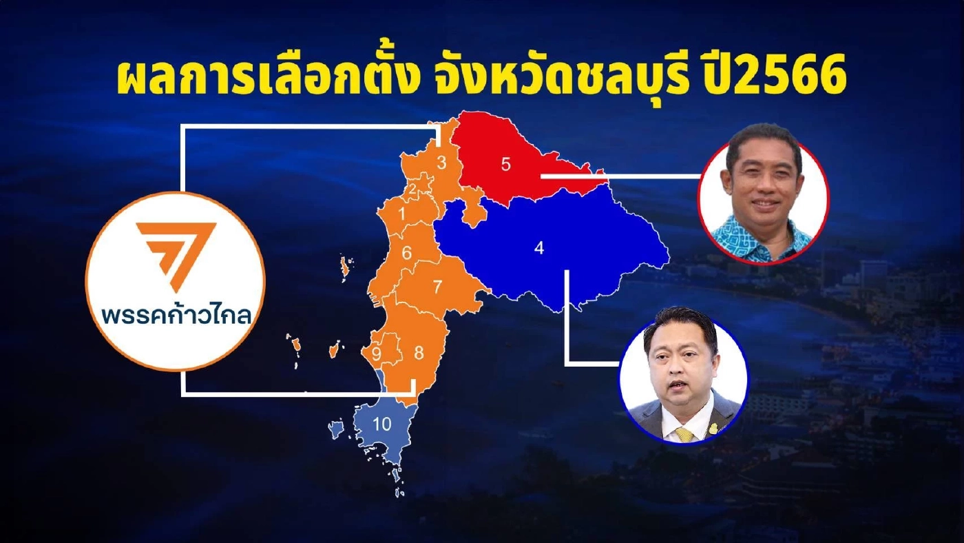 สแกนบ้านใหญ่ 69 จุดกำเนิด "บ้านใหญ่" ชายฝั่งทะเลเดือด