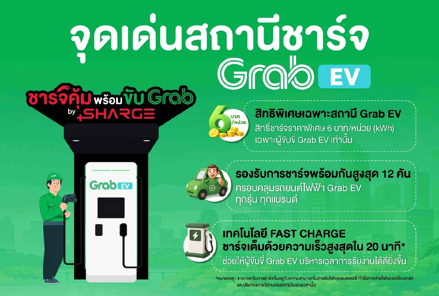 SHARGE ผนึก แกร็บ ทุ่ม 400 ล้าน เปิดสถานีชาร์จรถไฟฟ้าคนขับ Grab