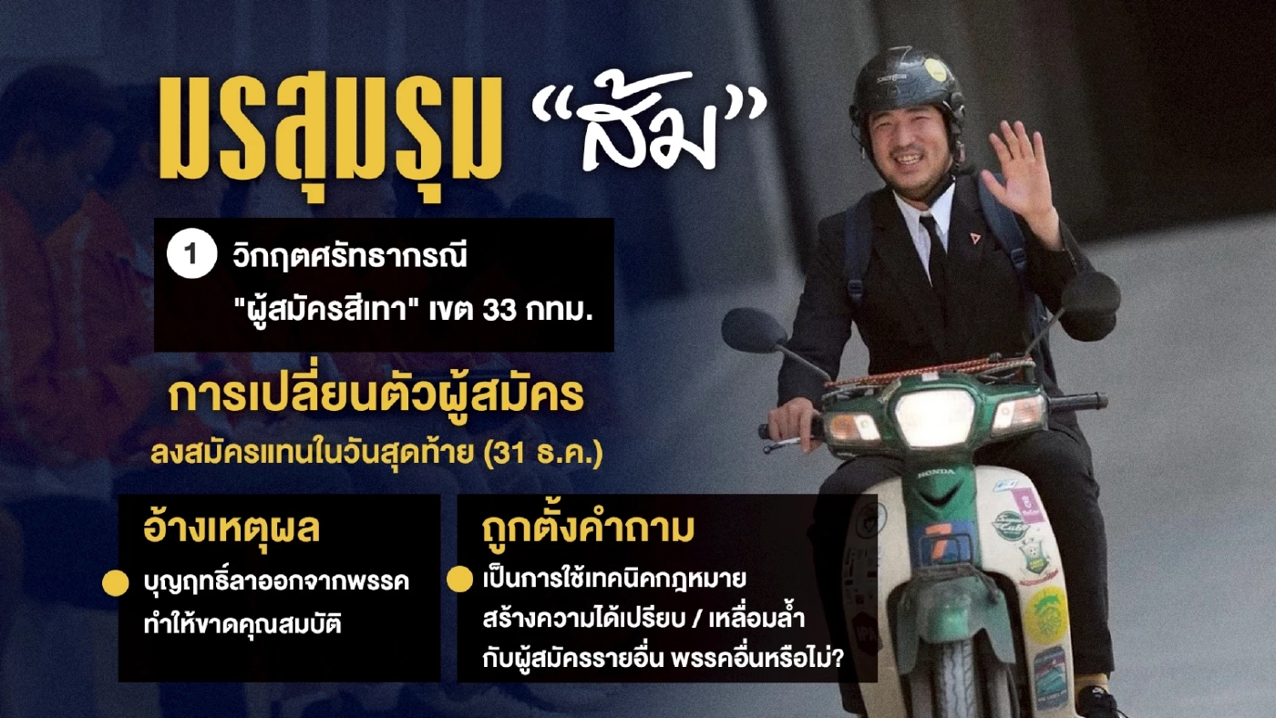 ถอดรหัส “ดุสิตโพล” ส้มอย่าเพลิน-น้ำเงินจี้ติด มรสุมรุม "ส้ม" ทำฝันสลาย