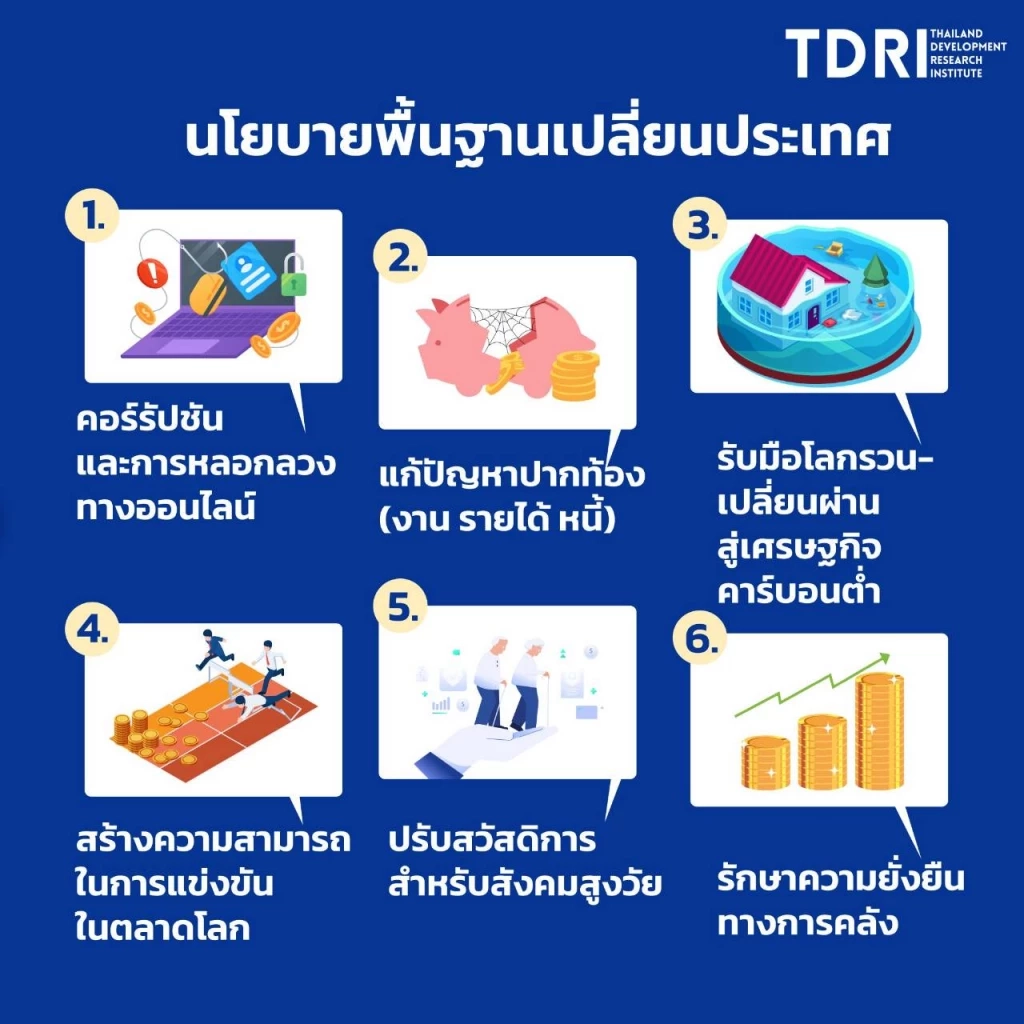 TDRI เตือนโหม 'ประชานิยม' แนะ 6 นโยบาย พรรคการเมืองควรทำ