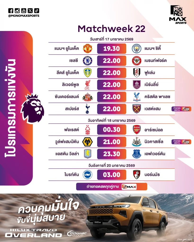 พรีวิวพรีเมียร์ลีกสัปดาห์นี้ "คาร์ริค" ประเดิมดาร์บี้แมตช์ - เชลซีระวังลูกทุ่มทำพิษ