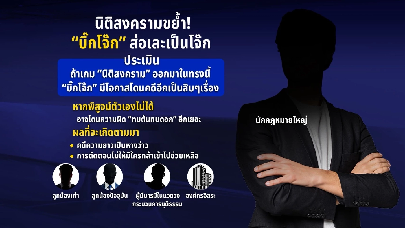 นิติสงครามขย้ำ! “บิ๊กโจ๊ก” ส่อเละเป็นโจ๊ก ลูกน้องเก่าเรียงคิวเช็คบิล