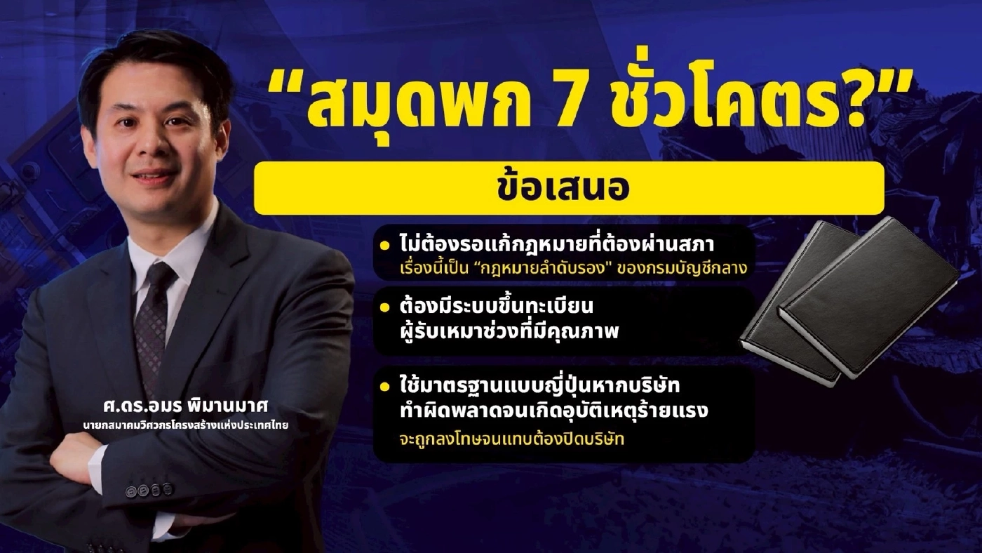 เก็บตก "ตลกร้าย" ชีวิตคนไทยยิ่งกว่าผักปลา ขยายวงจรอุบาทว์ ก่อสร้าง "เมกะโปรเจกต์" เมืองไทย