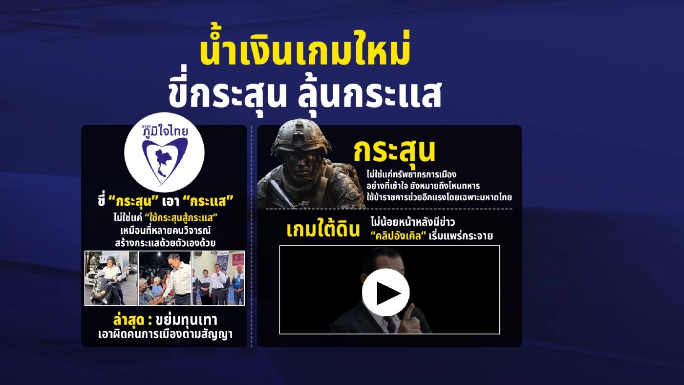 เจาะลึกเทียบฟอร์ม พรรคตัวเต็งตั้งรัฐบาล ใช้แผนไหนเดินเกมเลือกตั้ง